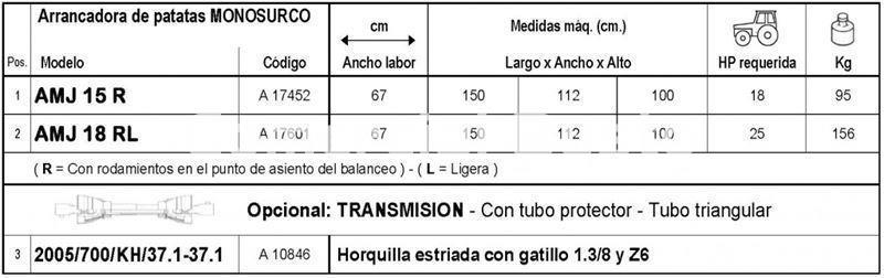 Arrancador de Patatas Monosurco AMJ 15 / 18 - Descarga central - Imagen 2